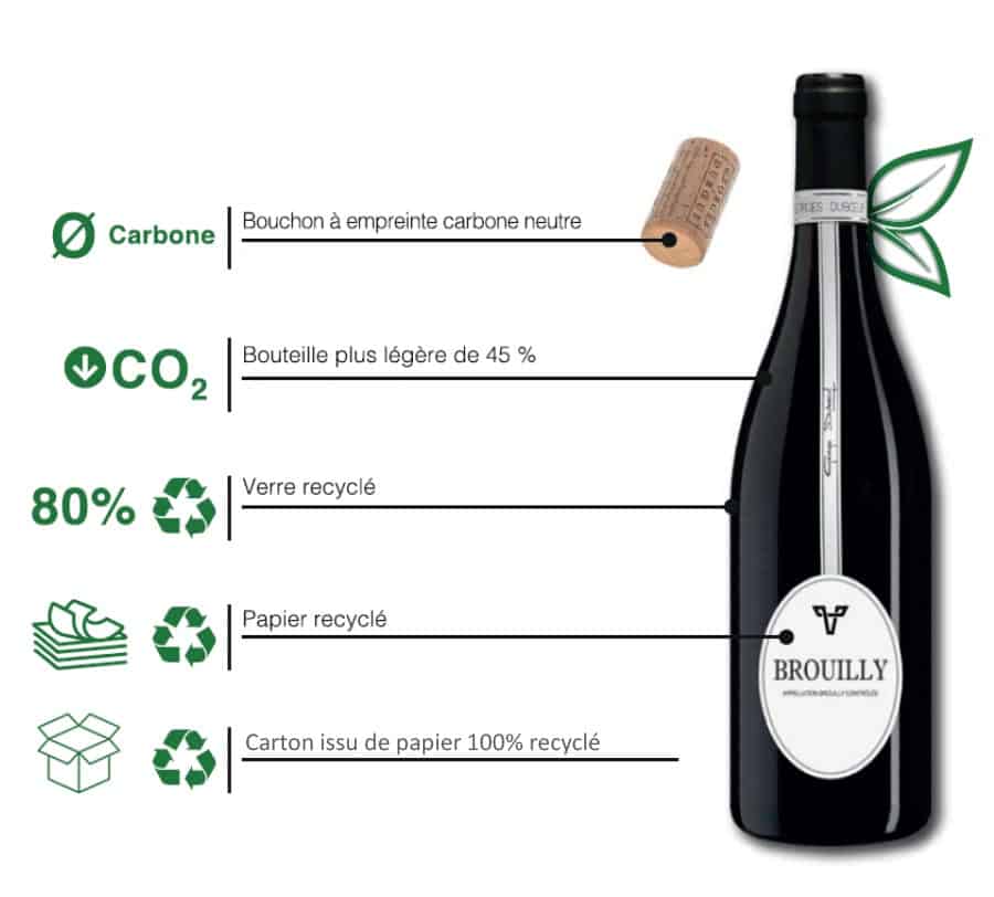 Photo d'une bouteille de vin fabriqué avec des matériaux éco responsables 